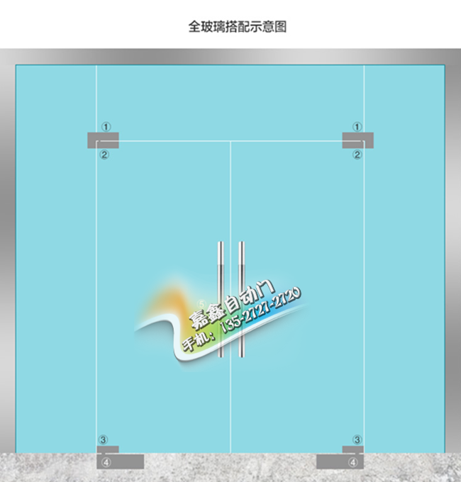 自动门的适用场合以及收购的留心事项