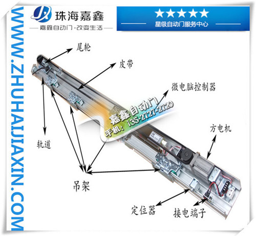 嘉鑫自动门的基本信息