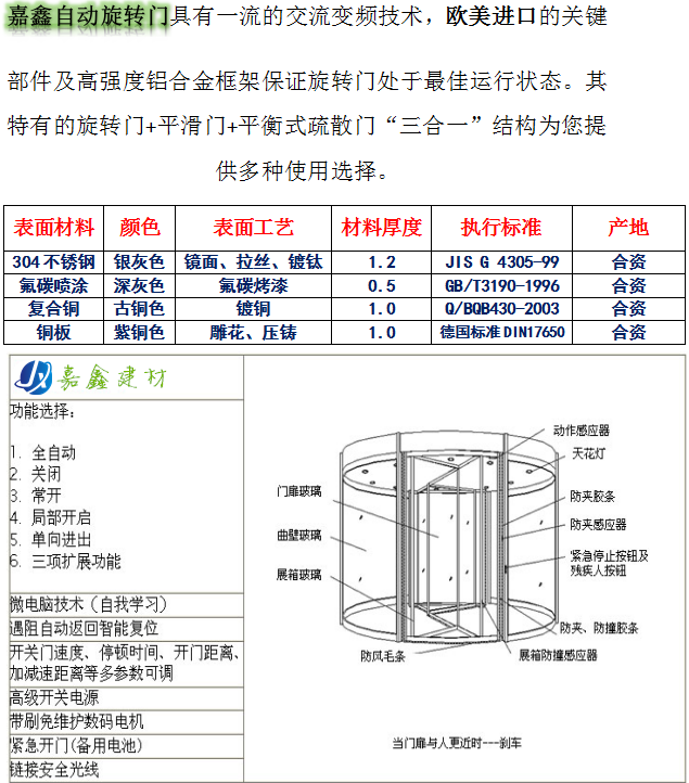 二翼电动旋转门系列