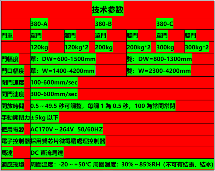 ALTIS正品Hodolon贺多龙 A-380自动门机组 自动感应平移门机组 自动感应玻璃门机组