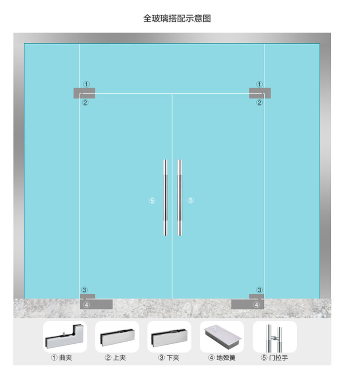 松下原装正品无框玻璃门地弹簧通用型木门有框门地弹簧配件P-220B