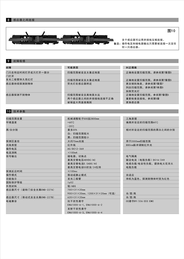 CNB-227A嘉鑫旋转门旋转门安全光幕