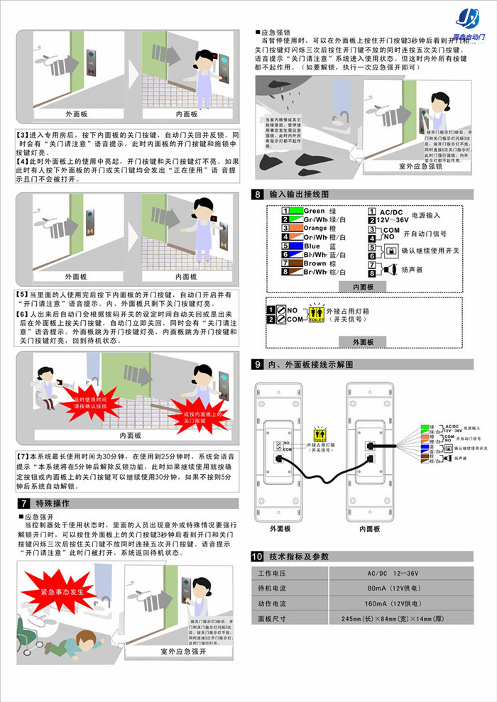 CNB-238嘉鑫自动门(专用房自动开关)