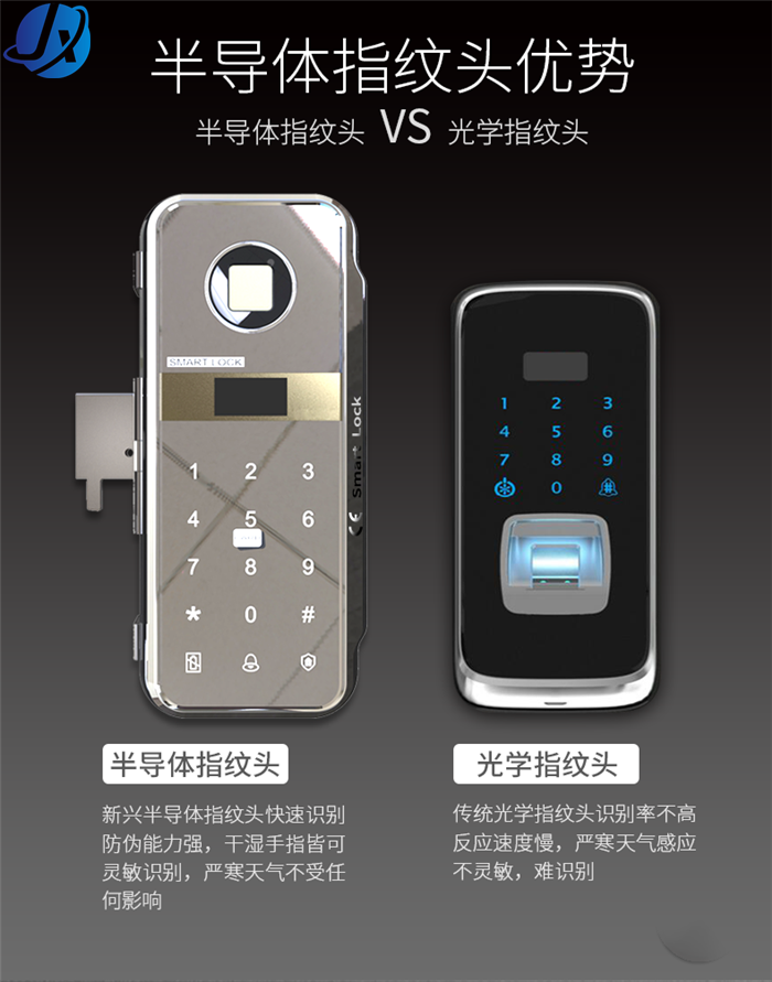 自动门指纹锁W5AD玻璃门