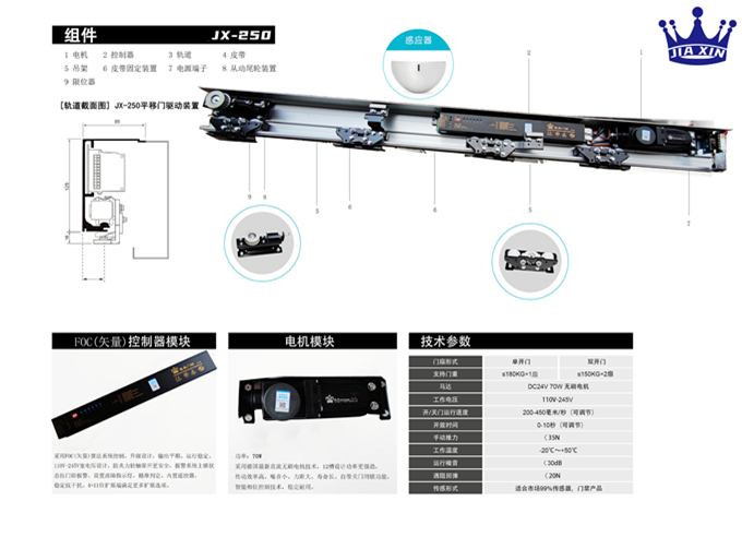 嘉鑫JX-250自动门玻璃感应门电机控制器平移门配件